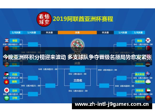 今晚亚洲杯积分榜迎来波动 多支球队争夺晋级名额局势愈发紧张 今晚亚洲杯积分榜迎来波动 多支球队争夺晋级名额局势愈发紧张